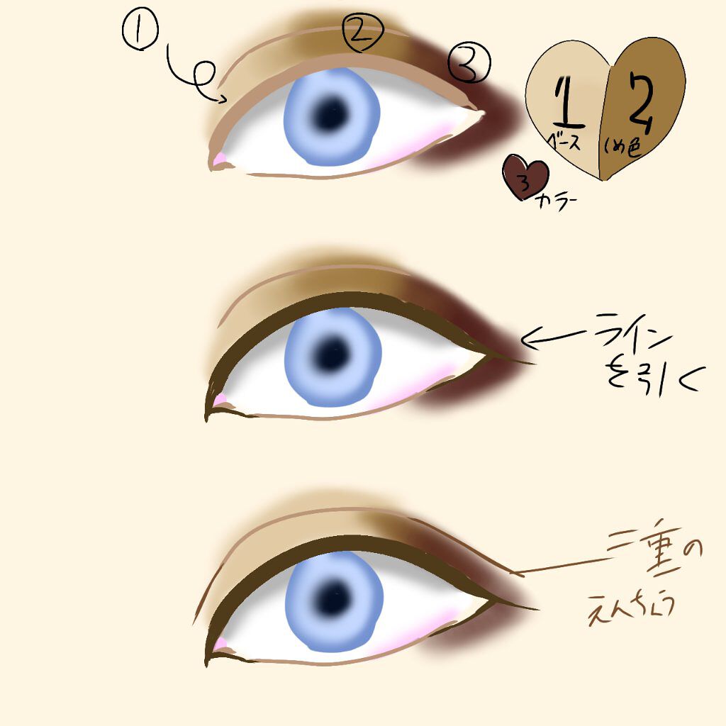 「密着アイライナー」しなやか筆リキッド/デジャヴュ/リキッドアイライナーを使ったクチコミ(4枚目)