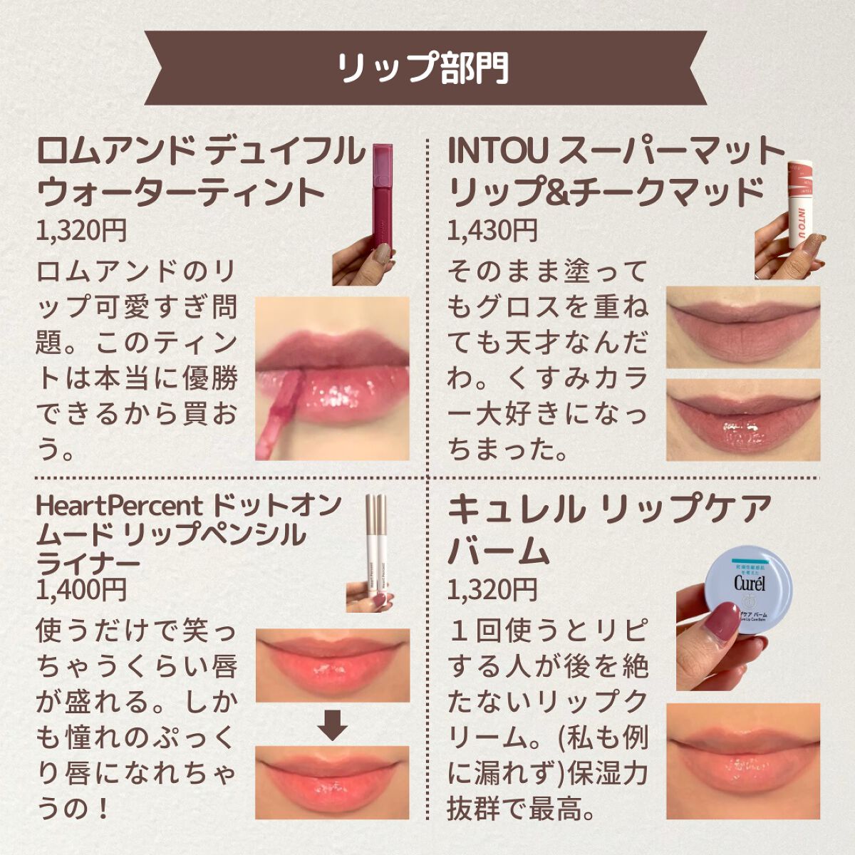 マイルドクレンジング オイル/ファンケル/オイルクレンジングを使ったクチコミ（3枚目）