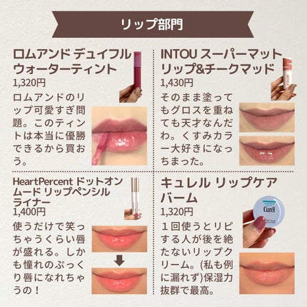 マイルドクレンジング オイル/ファンケル/オイルクレンジングを使ったクチコミ(3枚目)