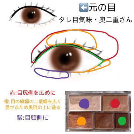 パーフェクトマルチアイズ/キャンメイク/アイシャドウパレットを使ったクチコミ(4枚目)