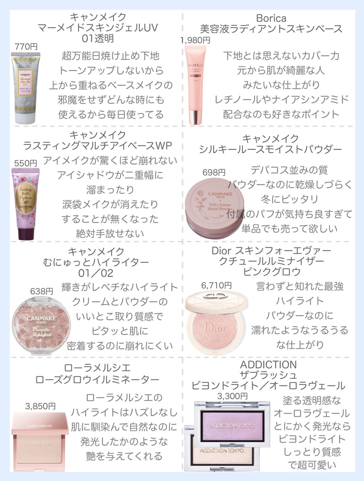 ã«ã
ã on LIPS ãð«§ð€2022YearMyBestCosmeð€ð«§1幎éã§åºäŒã£ã..ãïŒ2æç®ïŒ