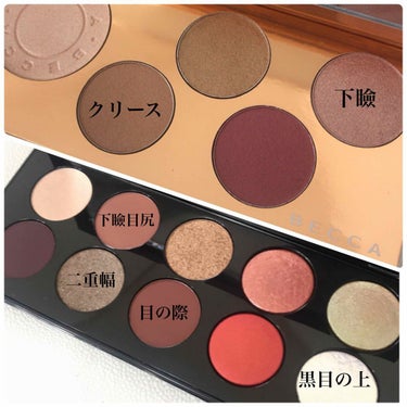 Pop Goes The Glow Champagne Pop Face & Eye Palette  /BECCA/メイクアップキットを使ったクチコミ（2枚目）