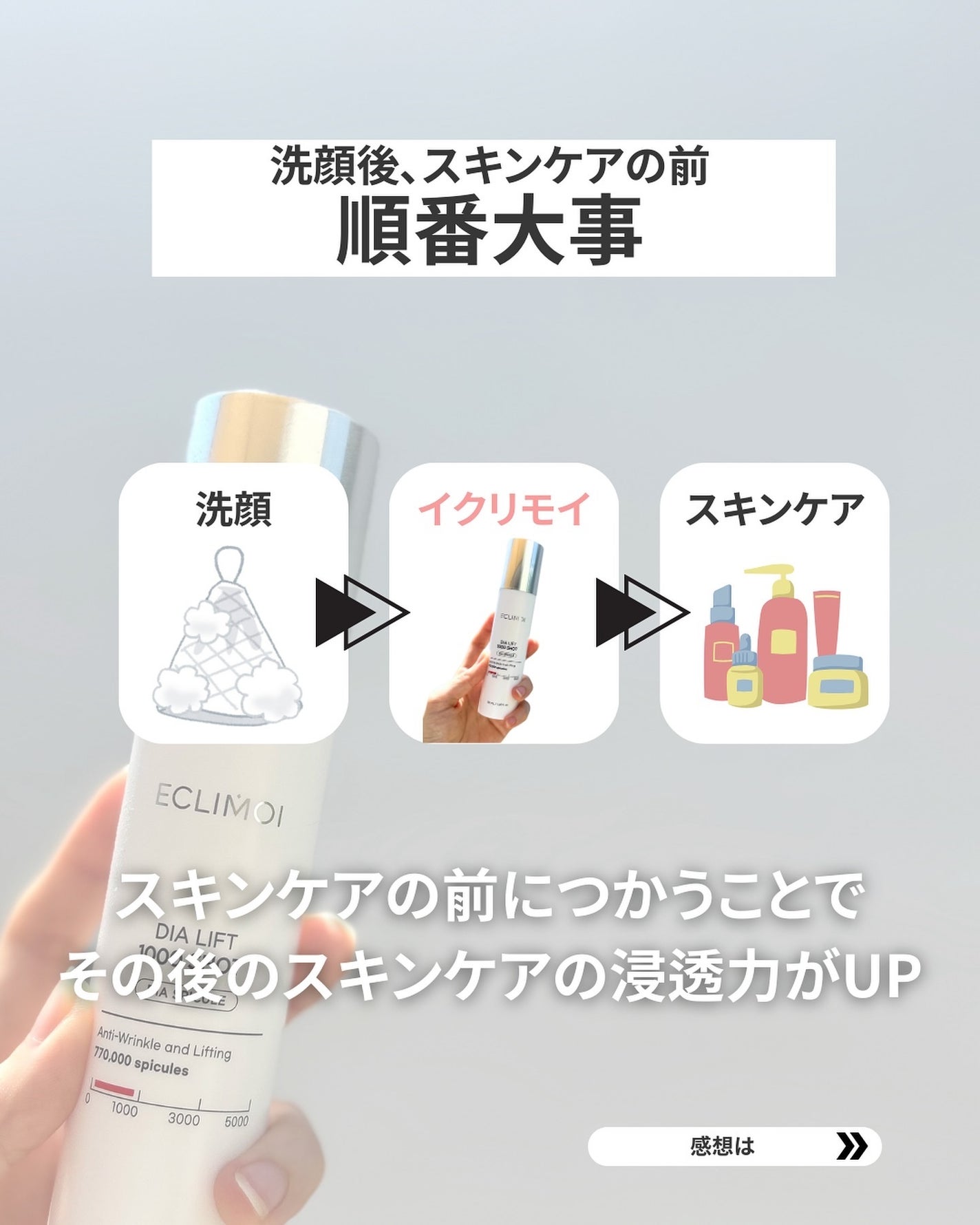 ダイヤリフト1000 SHOT/ECLIMOI/ブースター・導入液を使ったクチコミ(7枚目)