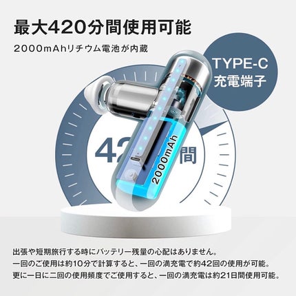 筋膜リリースガン/KLK/マッサージガンを使ったクチコミ(4枚目)