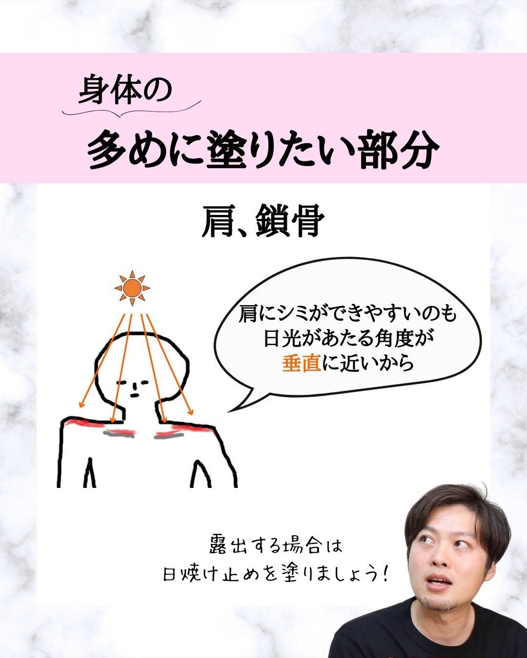 みついだいすけ on LIPS 「「日焼け止めは肌に同じ量を均一に塗りましょう」って言われている..」(8枚目)