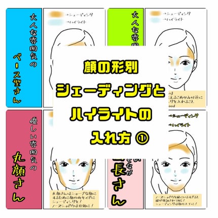 シェーディングパウダー/キャンメイク/シェーディングを使ったクチコミ(1枚目)