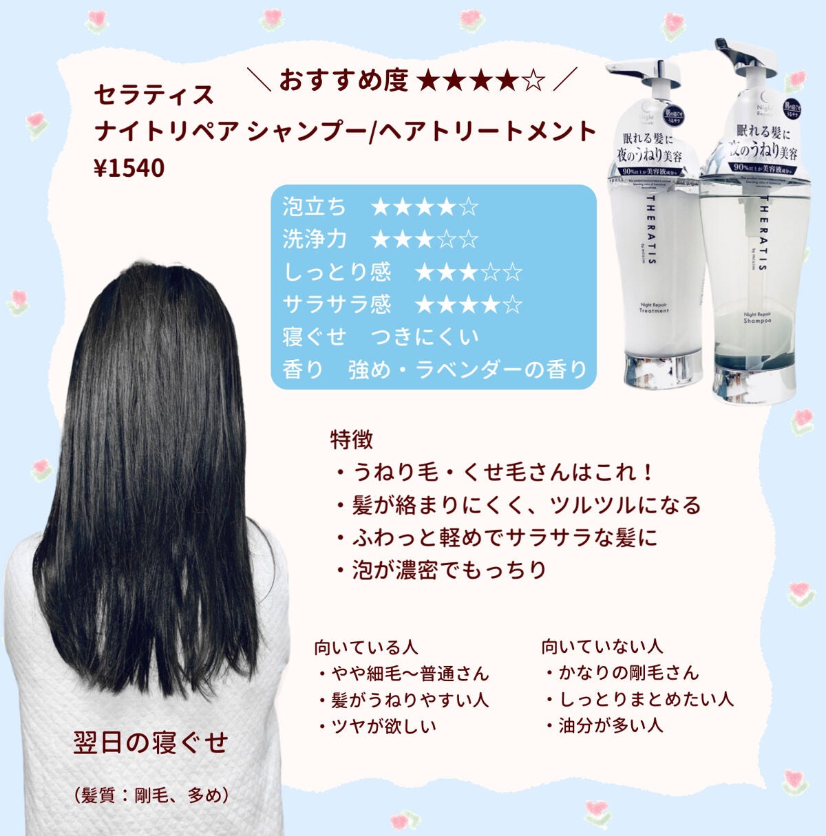 ディープモイスト シャンプー1.0/ヘアトリートメント2.0/&honey/市販シャンプーを使ったクチコミ(6枚目)