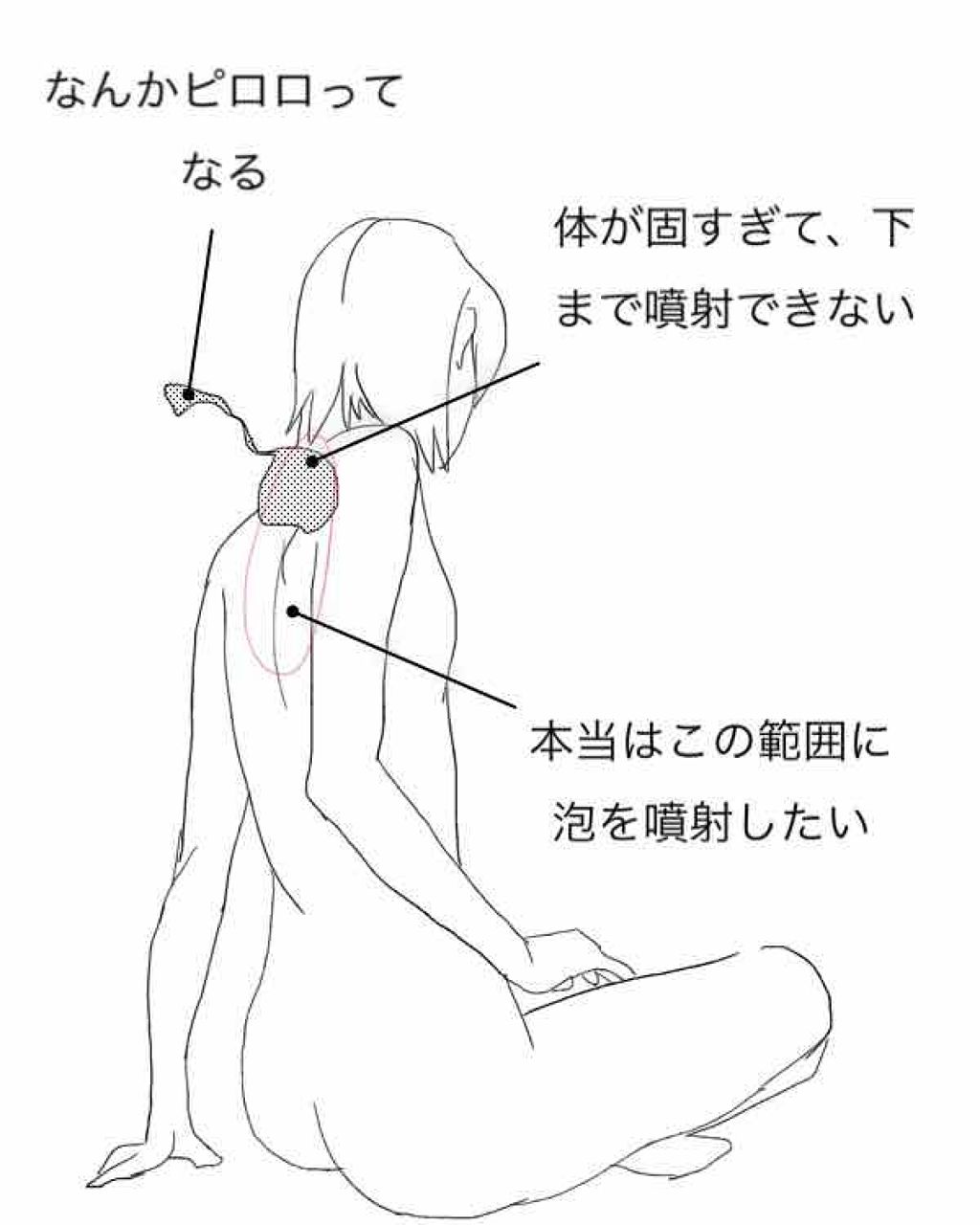 薬用ボディ磨きムース/ツルリ/ボディソープを使ったクチコミ(4枚目)
