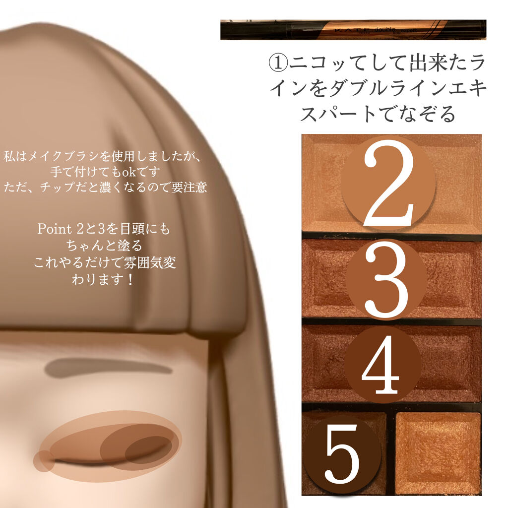 ショコラスウィート アイズ/リンメル ロンドン/アイシャドウパレットを使ったクチコミ（3枚目）