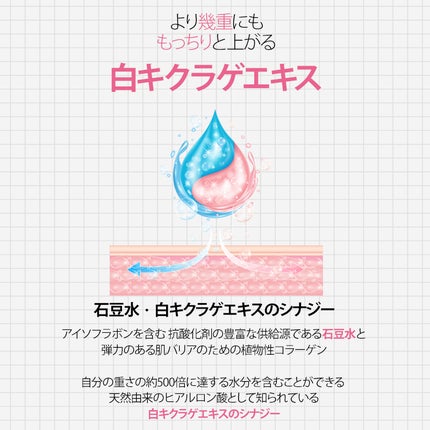 ユキのビューティー勉強部屋 on LIPS 「\Seedletアクアピュリティセット/グローフィニティセット..」(4枚目)