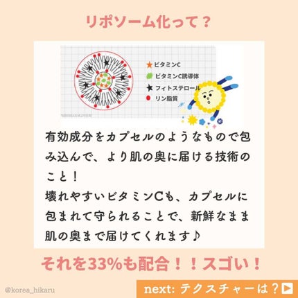 ビタCプラス弾力アンプル/MISSHA/美容液を使ったクチコミ(4枚目)