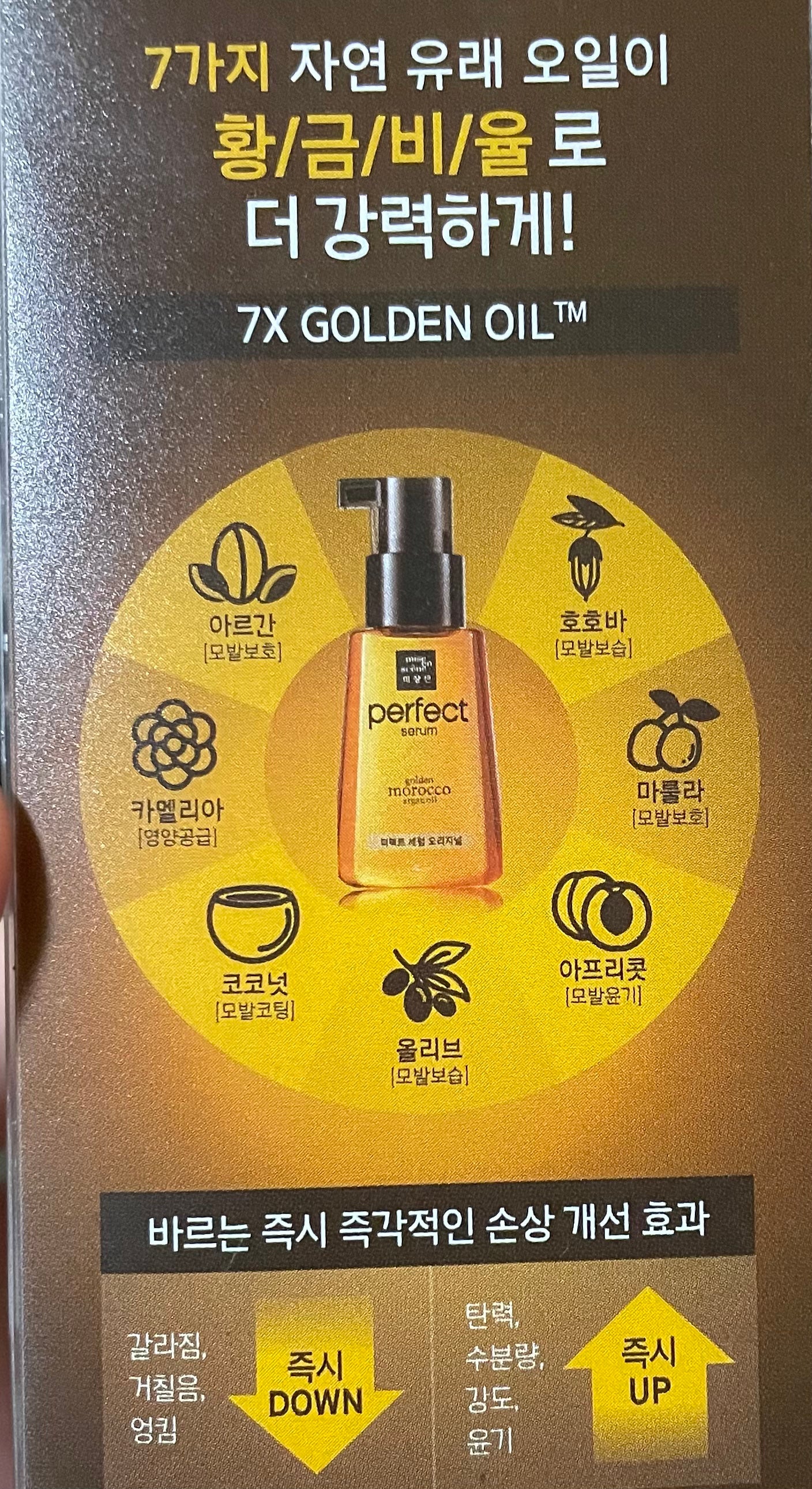 パーフェクト セラム オリジナル/miseenscene/ヘアオイルを使ったクチコミ(2枚目)