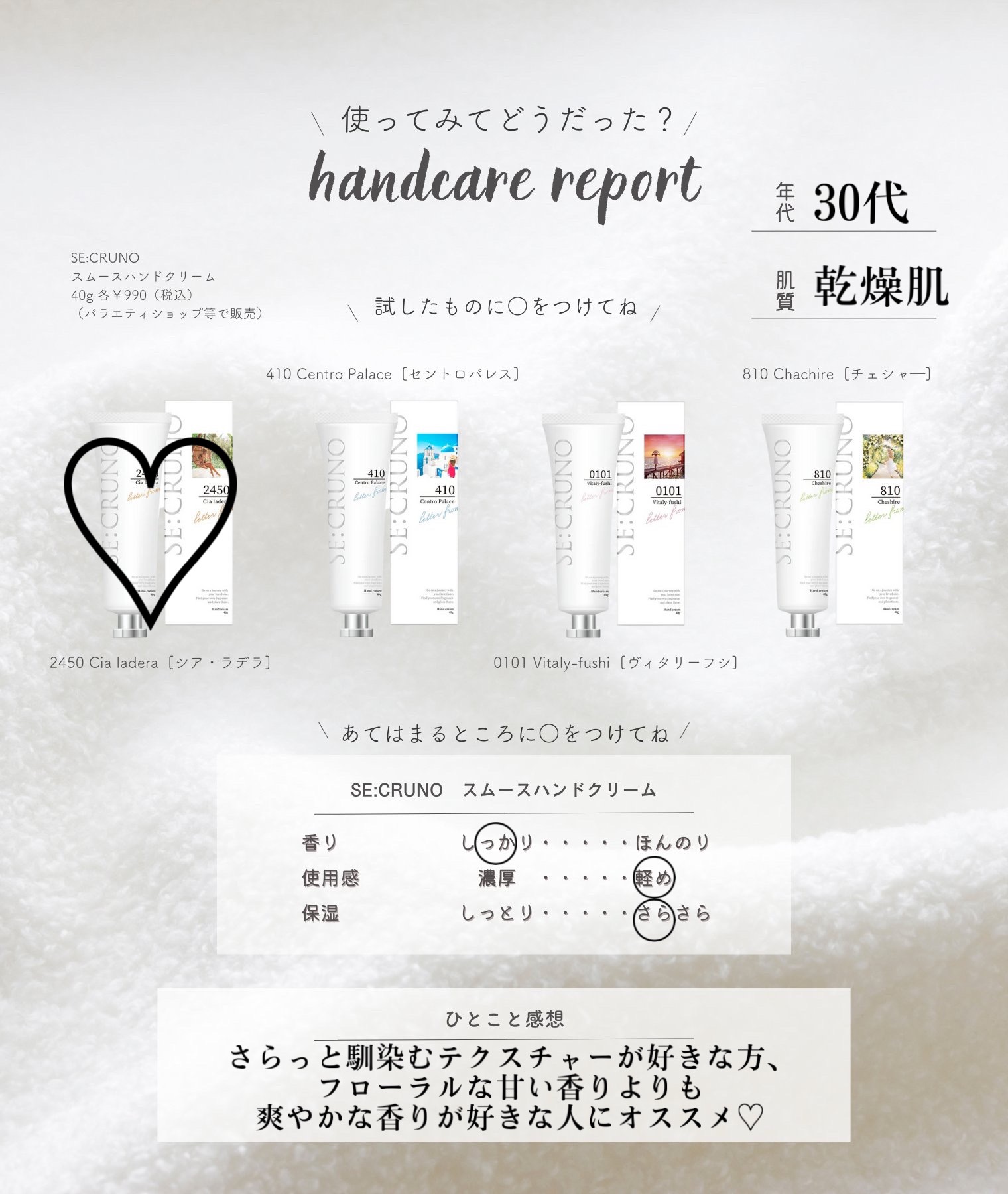 ハンドクリーム シアラデラ2450 /SE:CRUNO/ハンドクリームを使ったクチコミ（3枚目）