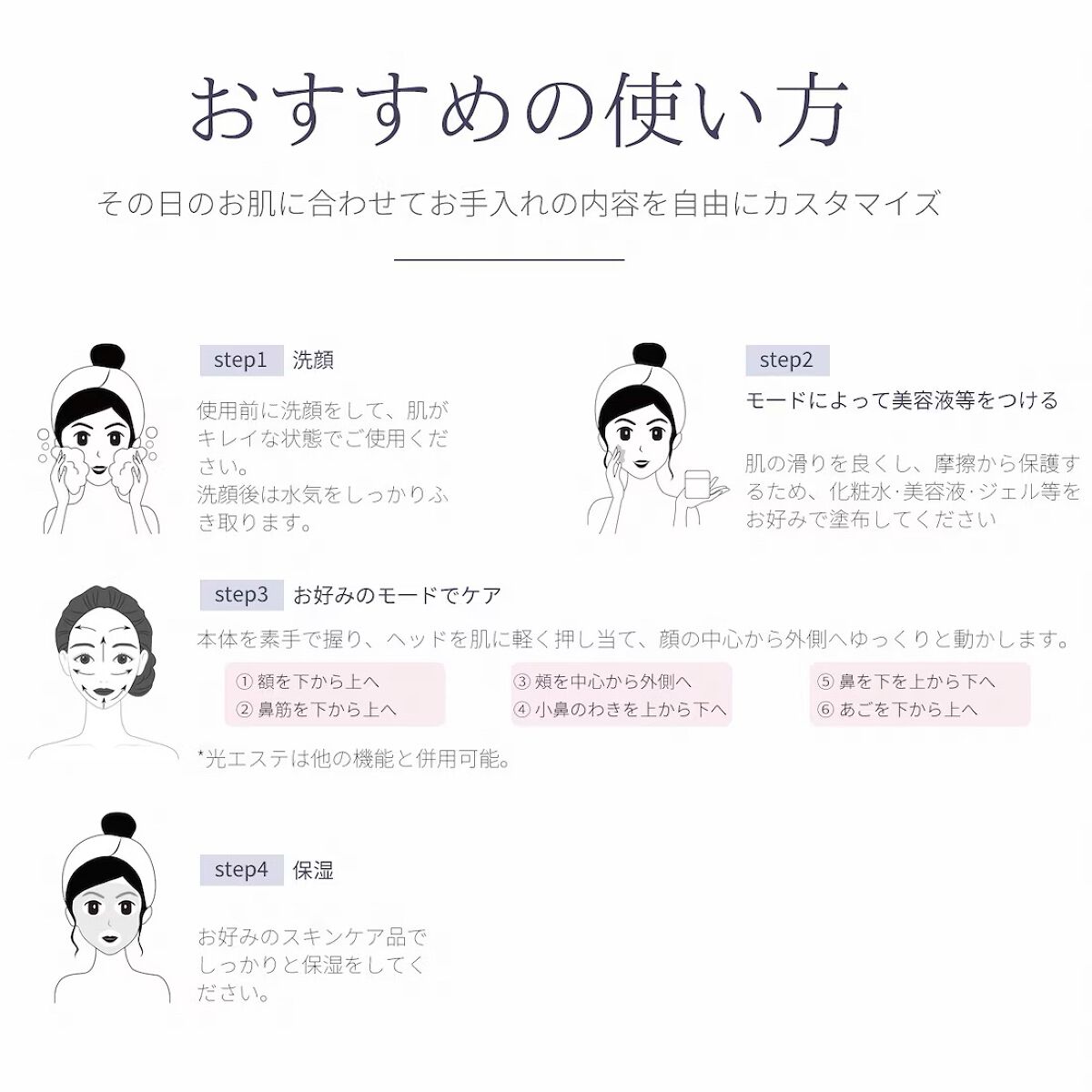 RF温冷美顔器/ANLAN/美顔器・マッサージを使ったクチコミ(5枚目)