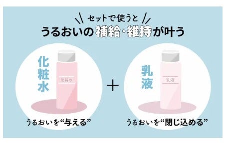 ノンコメドジェニックテスト済み化粧水おすすめ14選!プチプラからデパコスまで紹介の画像