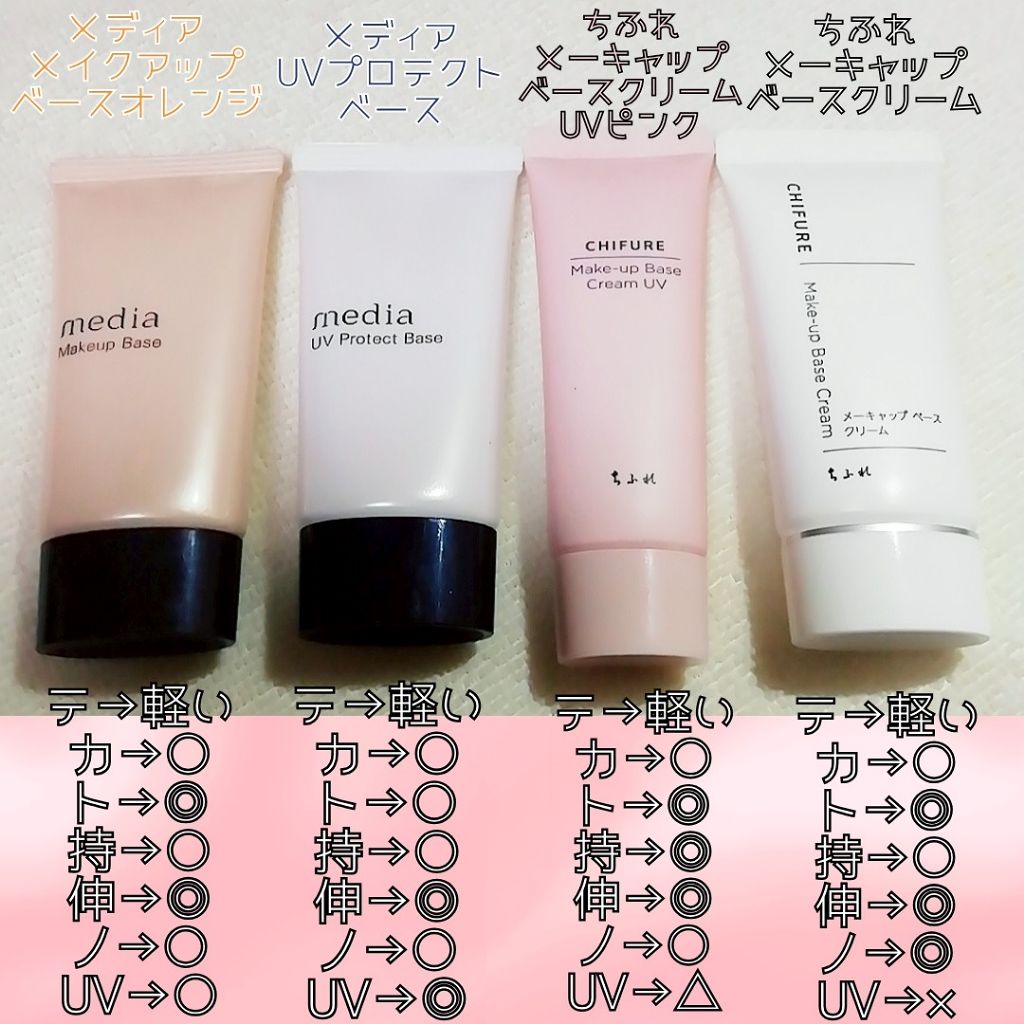 メーキャップ ベース クリーム/ちふれ/化粧下地を使ったクチコミ(3枚目)