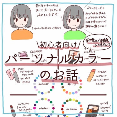 グロッシーリッチ アイズ/Visée/アイシャドウパレット by なまこ🎀