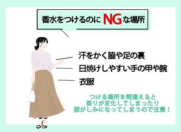香水の正しい付け方はどこに何プッシュ?男女ともにふんわり香らせるポイント5つの画像