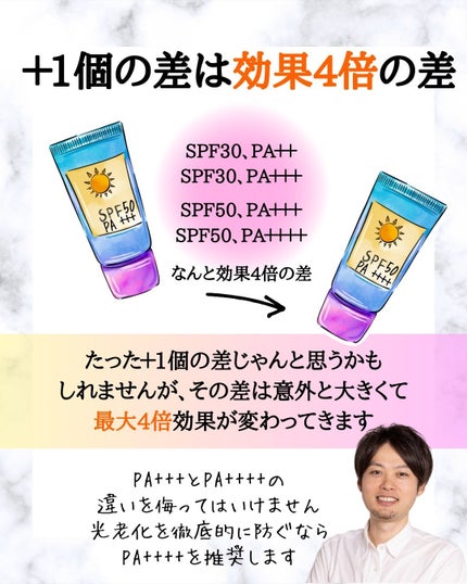 みついだいすけ on LIPS 「アンチエイジングのために日焼け止めを塗っている人は多いと思いま..」(7枚目)
