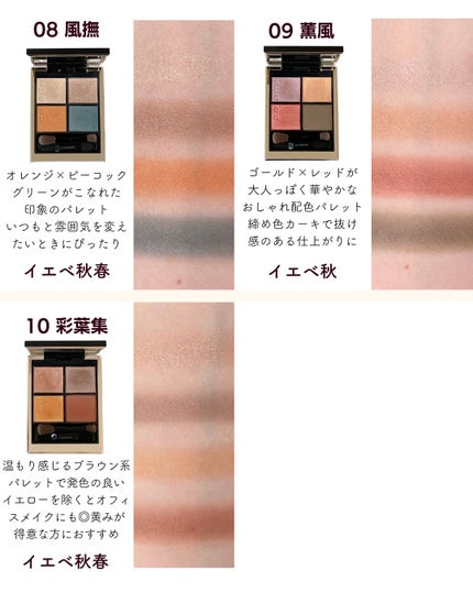 シグニチャー カラー アイズ/SUQQU/アイシャドウパレットを使ったクチコミ(6枚目)