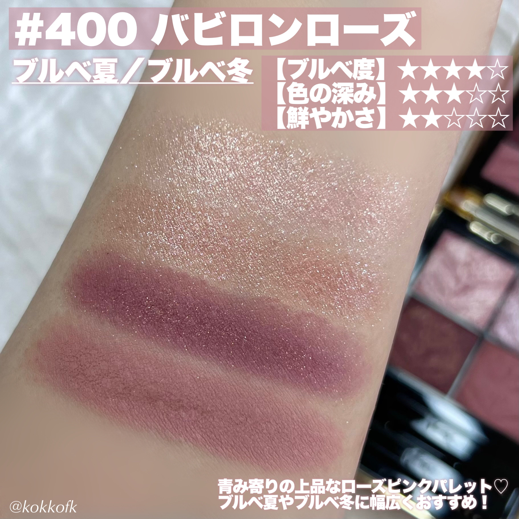 ステラシリーズ｜LENSSIS他、1商品を使った口コミ -  YSL新作諭吉