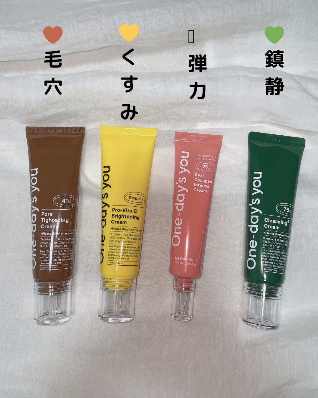 リアルコラーゲンインテンスクリーム /One-day's you/フェイスクリームを使ったクチコミ（2枚目）