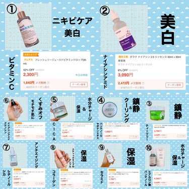 フレッシュリージュースドビタミンドロップ(35ml)/Klairs/美容液を使ったクチコミ（2枚目）