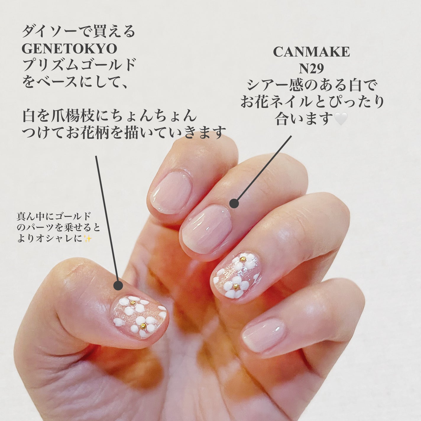 カラフルネイルズ/キャンメイク/マニキュアを使ったクチコミ(2枚目)