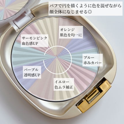 サンブロックルーセントパウダーex./ステファニー/プレストパウダーを使ったクチコミ(3枚目)