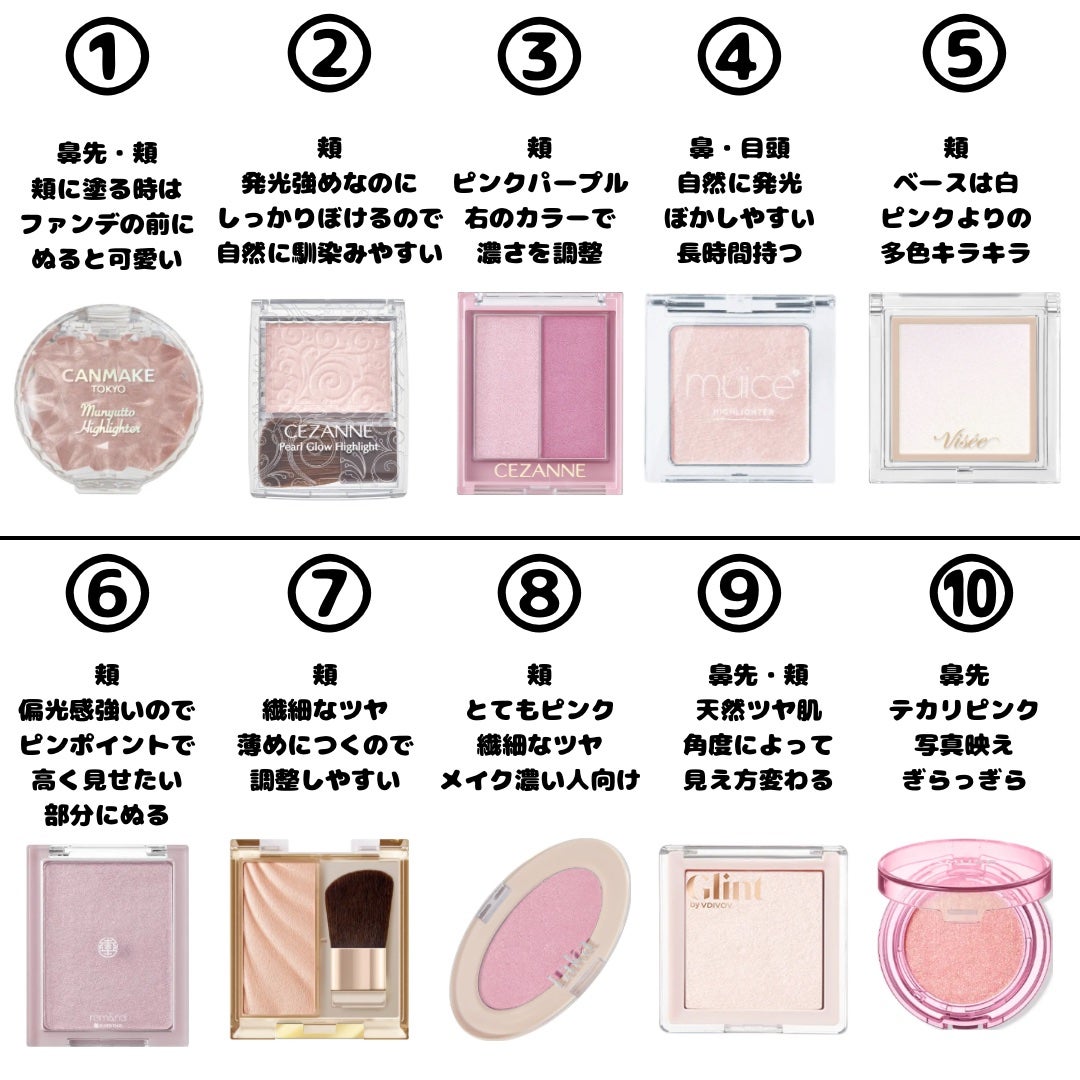 パールグロウハイライト/CEZANNE/パウダーハイライトを使ったクチコミ(3枚目)