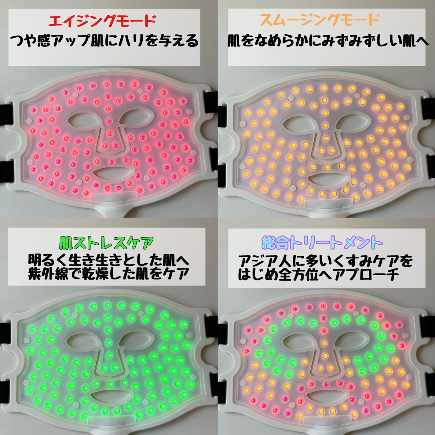 LED 4 イン 1 マスク/CurrentBody/美顔器・マッサージを使ったクチコミ(3枚目)