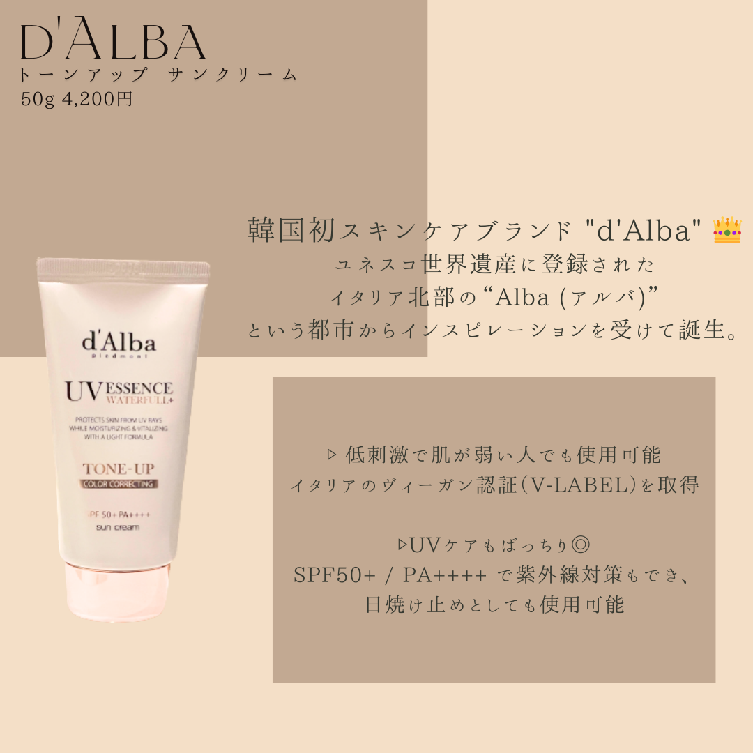 敏感肌OLちゃん on LIPS 「【skincare】d'Alba👑トーンアップサンクリーム.✔..」(2枚目)