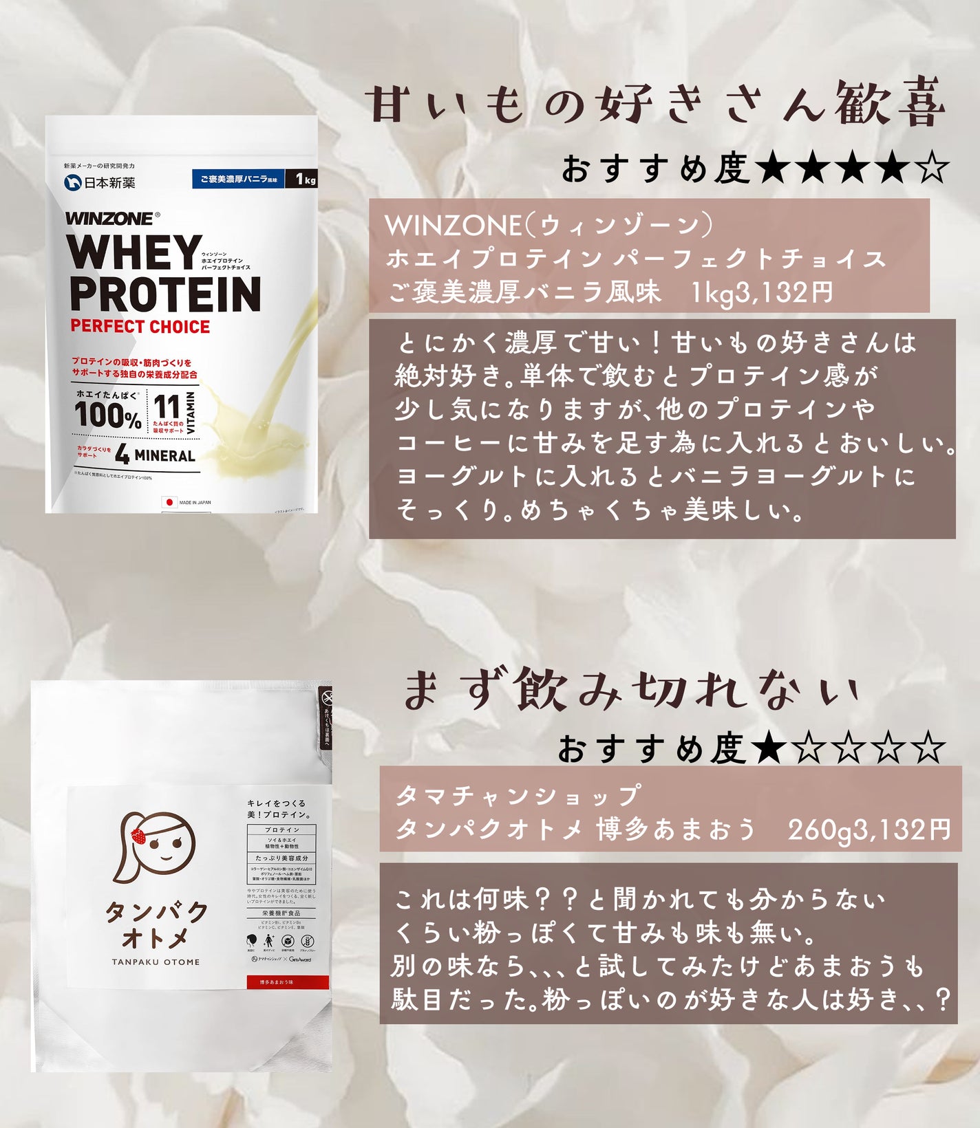 Impact ホエイ プロテイン/MYPROTEIN/ホエイプロテインを使ったクチコミ(8枚目)