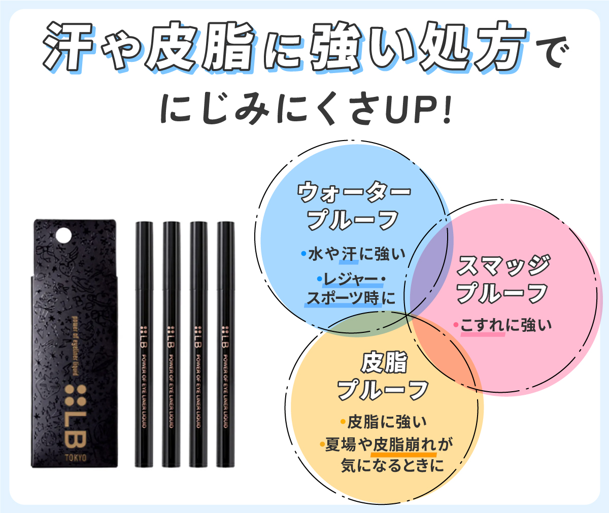 汗や皮脂に強い処方でにじみにくさUP！ウォータープルーフは水や汗に強く、レジャー・スポーツ時にもおすすめ。スマッジプルーフはこすれに強い、皮脂プルーフは夏場や皮脂崩れが気になるときにおすすめ。