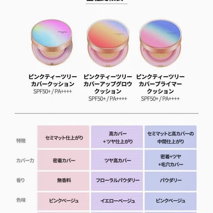 やまこ☆フォロバ♡新しもの好き♪ on LIPS 「今やすっかり、定番になったクッションファンデだけど、、カバー力..」(7枚目)