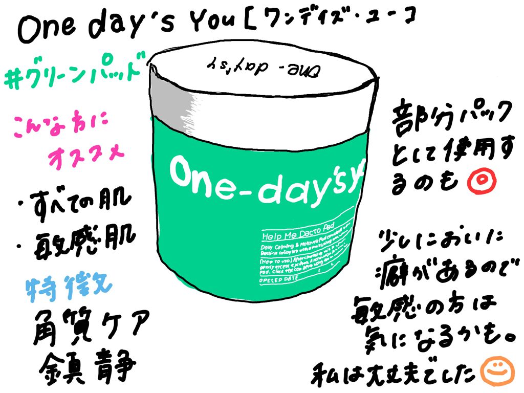 ヘルプミー! ダクトパッド/One-day's you/トナーパッドを使ったクチコミ(1枚目)