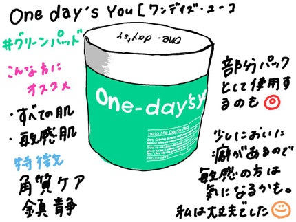 ヘルプミー! ダクトパッド/One-day's you/トナーパッドを使ったクチコミ(1枚目)