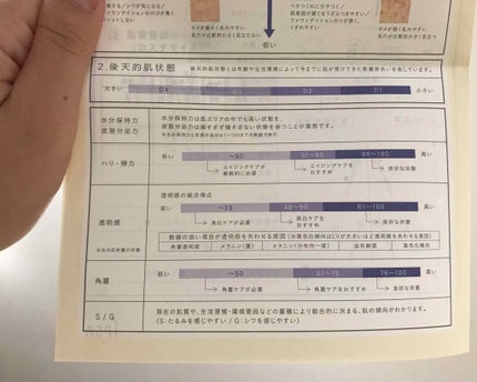 ザ・タイムR アクア/IPSA/化粧水を使ったクチコミ(3枚目)