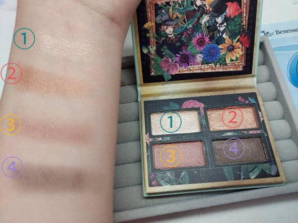 アイドリッシュセブン 1番コフレ Wonderland cosmetics/BANDAI SPIRITS/単色アイシャドウを使ったクチコミ(6枚目)