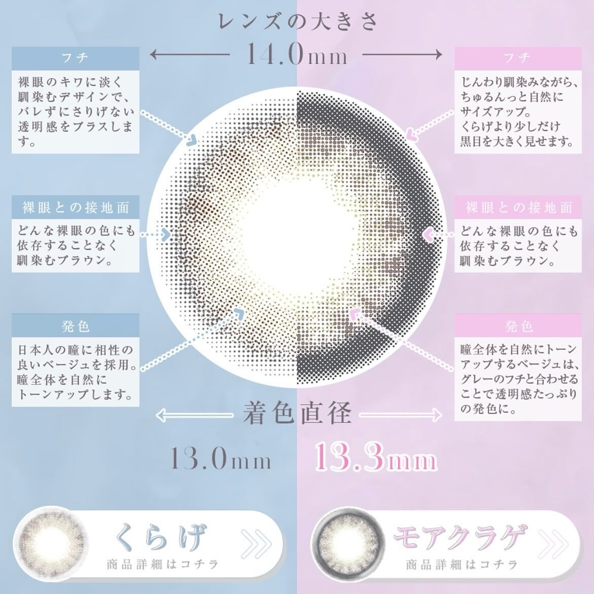 miium 1day/miium/ワンデー(1DAY)カラコンを使ったクチコミ(5枚目)