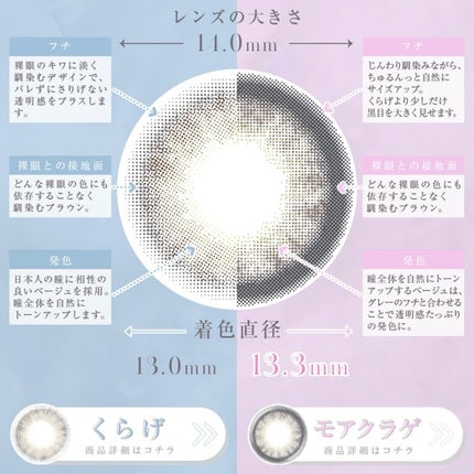 miium 1day/miium/ワンデー(1DAY)カラコンを使ったクチコミ(5枚目)