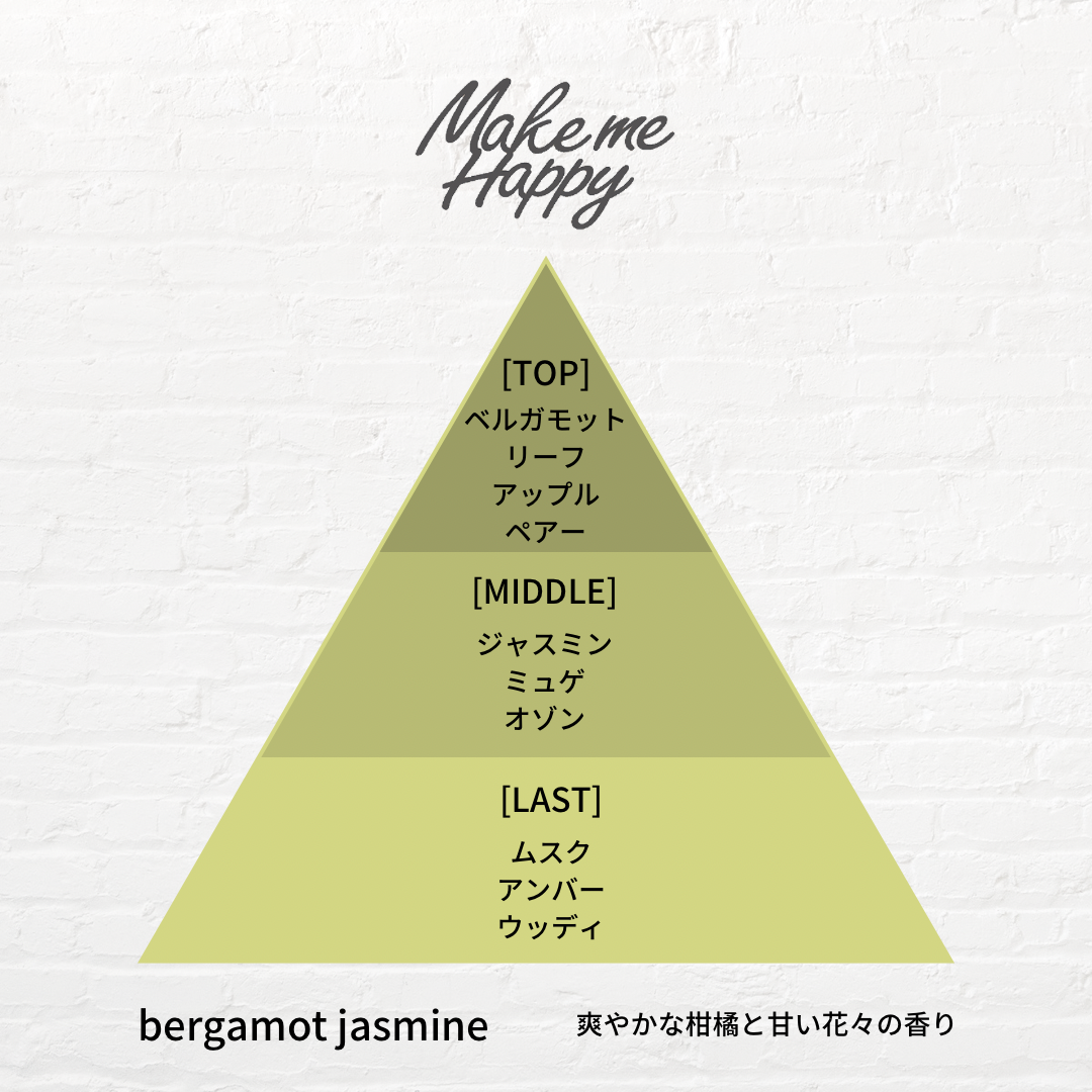 メイクミーハッピー ネイルオイル aromatic herbal/キャンメイク/ネイルオイル・トリートメントを使ったクチコミ(4枚目)