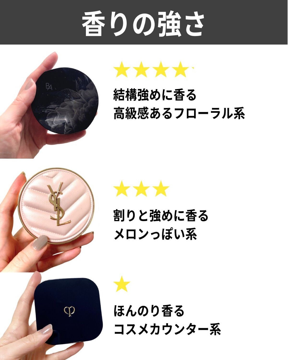 クレ・ド・ポー ボーテ タンクッションエクラ ナチュレル/クレ・ド・ポー ボーテ/クッションファンデーションを使ったクチコミ(6枚目)