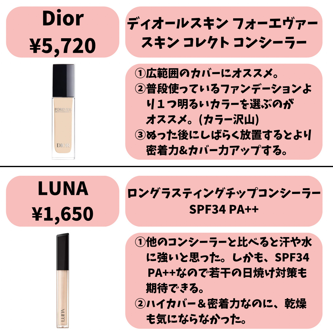 カバーパーフェクション チップコンシーラー/the SAEM/リキッドコンシーラーを使ったクチコミ（3枚目）