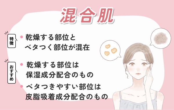 混合肌は乾燥する部位とベタつく部位が混在しているのが特徴。乾燥する部位は保湿成分配合のもの、ベタつきやすい部位は皮脂吸着成分配合のものを使い分けるのがおすすめ。