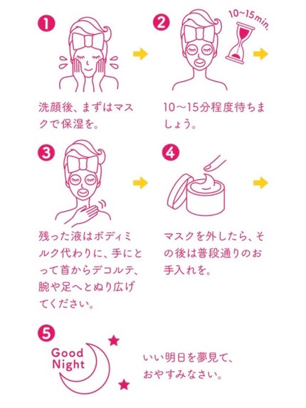 ルルルンワンナイト レスキュー保湿(旧品)/ルルルン/シートマスク・パックを使ったクチコミ(6枚目)