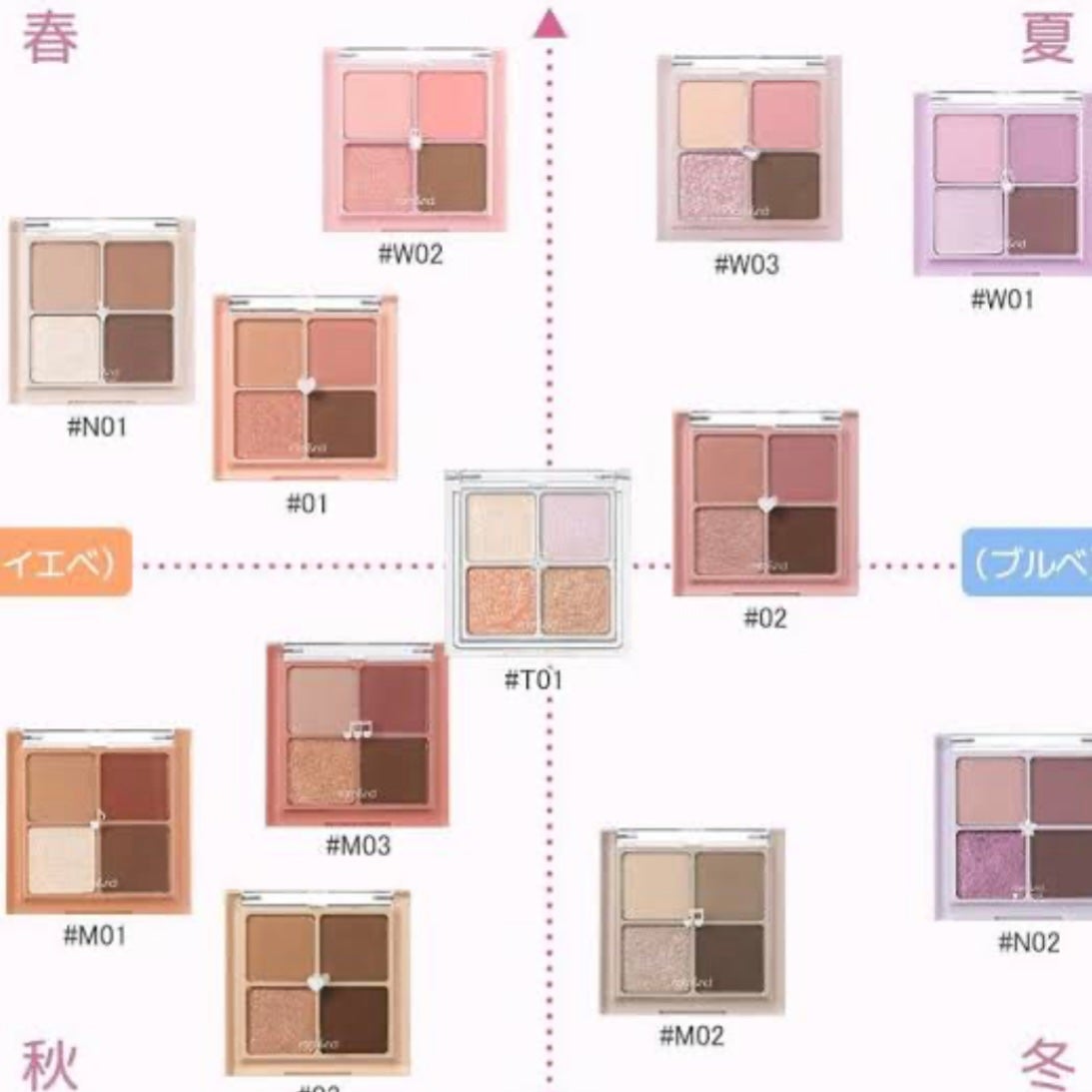 ベターザンアイズ/rom&nd/アイシャドウパレットを使ったクチコミ(2枚目)