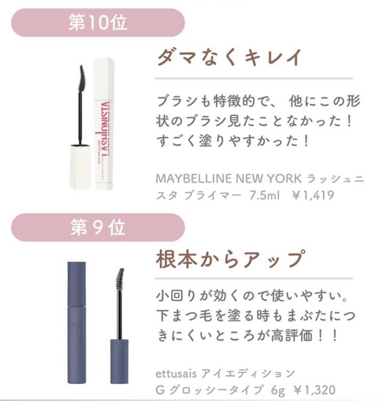 エテュセ アイエディション(マスカラ) G グロッシータイプ/ettusais/マスカラを使ったクチコミ（2枚目）