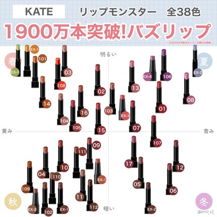 ケイト リップモンスター/KATE/口紅を使ったクチコミ(3枚目)