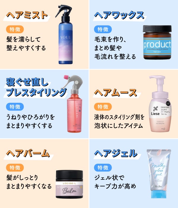 ヘアミストは髪を濡らして整えやすくする。ヘアワックスは毛束を作り、まとめ髪や毛流れを整える。寝ぐせ直し・プレスタイリングは、うねりやひろがりをまとまりやすくする。ヘアムースは、液体のスタイリング剤を泡状にしたアイテム。ヘアバームは髪がしっとりまとまりやすくなる。ヘアジェルはジェル状でキープ力が高め。